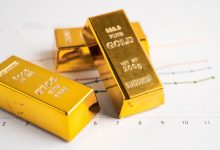 what-states-collect-sales-tax-when-buying-costco-gold